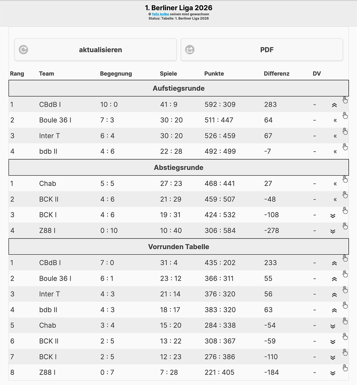 liga1 2026